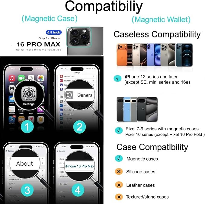 Ntwinro Magnetic for iPhone 16 Pro Max Case (Compatible with MagSafe) with Detachable Wallet & Card Holder for 3 Cards [RFID Blocking] Military Grade Protective Slim Phone Cover, Pink