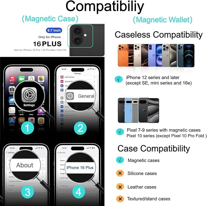 Ntwinro Magnetic for iPhone 16 Plus Clear Case (Compatible with MagSafe) with Pink Detachable Wallet & Card Holder for 3 Cards [RFID Blocking] Military Grade Protective Slim Phone Cover