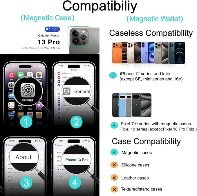 Ntwinro Magnetic for iPhone 13 Pro Case (Compatible with MagSafe) with Detachable Wallet & Card Holder for 3 Cards [RFID Blocking] Military Grade Protective Slim Phone Cover, Black