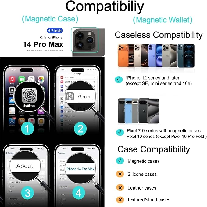 Ntwinro Magnetic for iPhone 14 Pro Max Clear Case (Compatible with MagSafe) with Black Detachable Wallet & Card Holder for 3 Cards [RFID Blocking] Military Grade Protective Slim Phone Cover