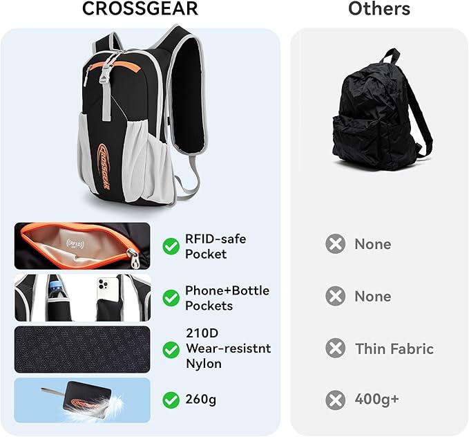 CROSSGEAR 16L RFID Hiking Backpack, Lightweight Foldable Packable Backpack, Small Travel Hiking Daypack for Women Men Black