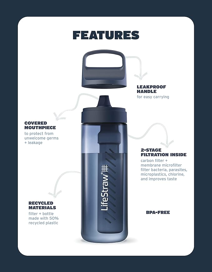 LifeStraw Go Series – BPA-Free Water Filter Bottle for Travel and Everyday use removes Bacteria, parasites and microplastics, Improves Taste, 22oz Merlot Me Away