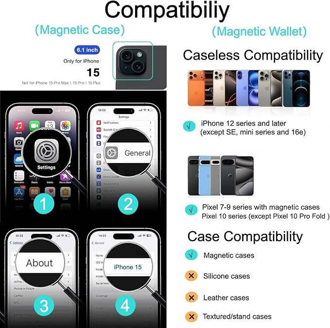 Ntwinro Magnetic for iPhone 15 Case (Compatible with MagSafe) with Detachable Wallet & Card Holder for 3 Cards [RFID Blocking] Military Grade Protective Slim Phone Cover, Green