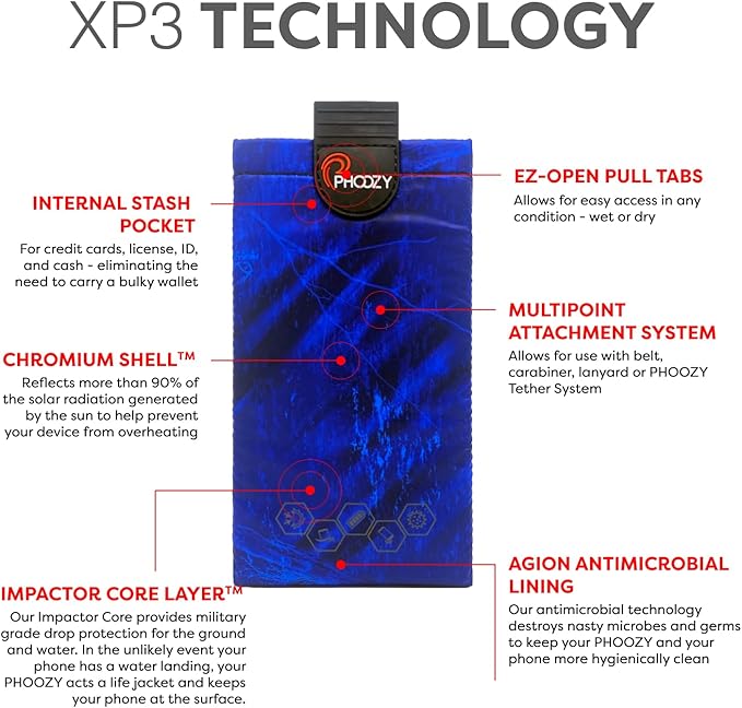PHOOZY XP3 Ultra-Durable Thermal Phone Case for Extreme Cold | Insulated Phone Case Extends Battery Life 4X | Snowboard & Ski Gear | As Seen on Shark Tank | Medium - Blue