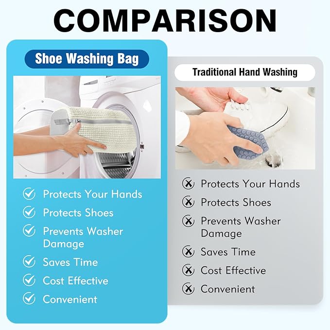 Shoe Washing Machine Bag 2PCS Shoe Laundry Bag for Washer and Dryer Deep Clean for Tennis Shoes, Sneakers and Slippers with Self-locking Zipper (Beige)