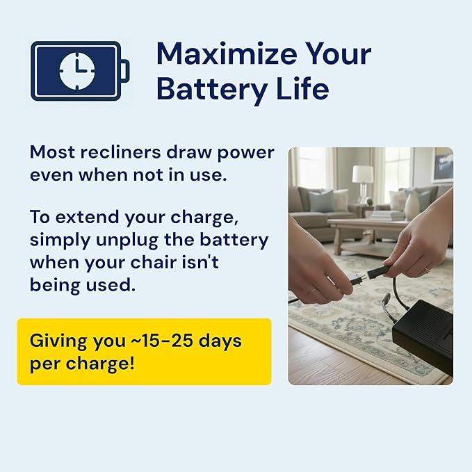 The Blue Cactus Company Battery Pack for Reclining Furniture - 2500mAh, 2-Pin Connector - LCD Display for Recliner Chair - Portable Power Supply - Cord-Free Floors