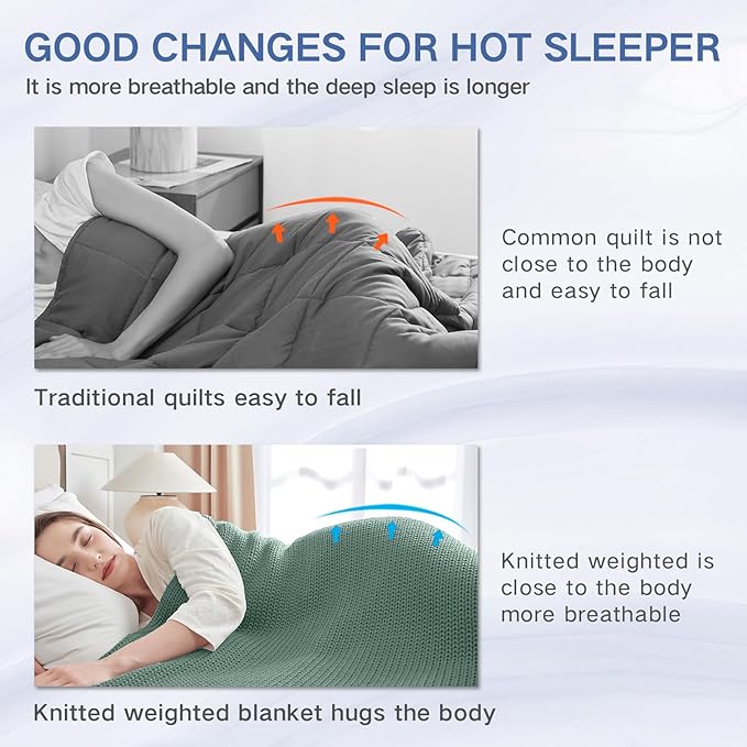 Guohaoi Knitted Weighted Blanket for Adults (Haze Green 60"x80" 17lbs) No Beads Cooling Throw Blanket for Hot Sleepers, Home Decor Breathable Chunky Knit Heavy Blanket Use on Queen/King Size Bed