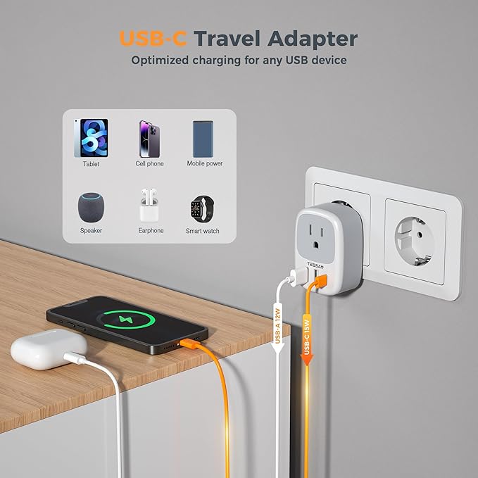 TESSAN European Travel Plug Adapter, Europe Power Outlet with 3 USB Ports (1 USB C Port), Type C Plug Adaptor for US to EU Italy Spain France Greece Portugal Iceland, International Travel Essentials