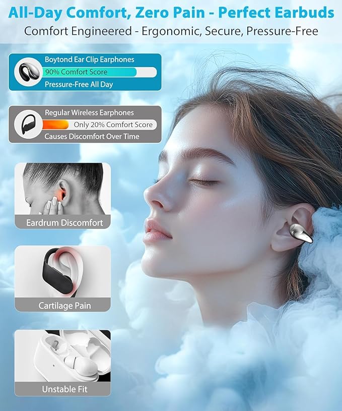 Ultra Open Ear Earbuds - Ergonomic Clip-On Earbuds, Bone Conduction Over-The-Ear Headphones with Waterproof Design and Secure Fit for Small Ears, Crystal Black