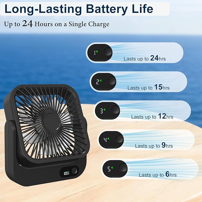 Zaardend Cruise Ship Approved Magnetic Fan, Upgraded 5000mAh Rechargeable & Plug-In, Cruise Must Haves Essentials 2026, Portable Travel Fan Magnetically Cabin Ceiling Airplane RV Camping