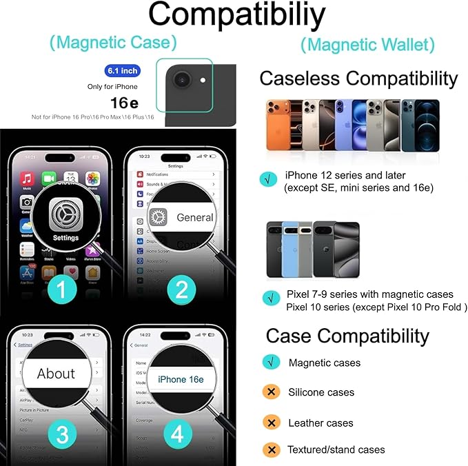 Ntwinro Magnetic for iPhone 16e Clear Case (Compatible with MagSafe) with Pink Detachable Wallet & Card Holder for 3 Cards [RFID Blocking] Military Grade Protective Slim Phone Cover