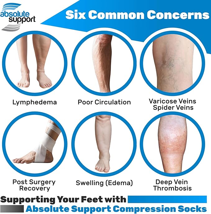 (3 Pairs - Closed Toe) Plus Size Compression Stockings for Women 15-20mmHg - Womens Sheer Compression Knee High with Wide Calf for Diabetic, Lymphedema, Swelling - Nude, 5X-Large - A101NU8-3