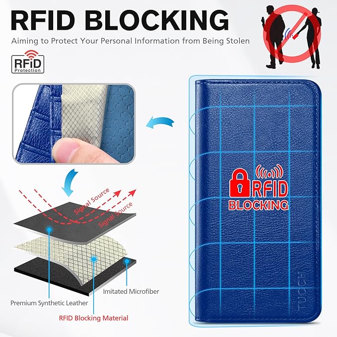 TUCCH Wallet Case for iPhone 17 (6.3") 2025, 3 Credit Card Holders, RFID Blocking, Stand, PU Leather, Shockproof TPU Interior Shell, Protective Flip Folio Cover, Klein Blue
