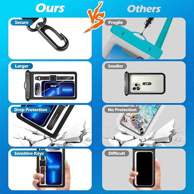 Large Waterproof Cell Phone Pouch - 4 Pack Underwater Clear Cellphone Holder Protector - Universal Water Proof Dry Bag Case with Neck Lanyard for iPhone 16 15 14 Pro Max Plus for Beach Swimming Pool