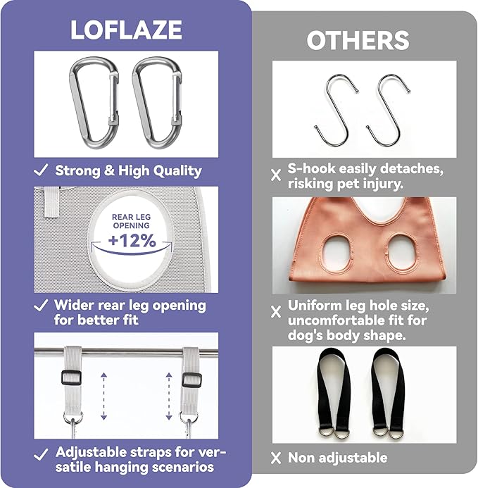 Loflaze Dog Grooming Hammock Harness for Dogs & Cats with Pet Nail Clipper Trimmer - Cat Hanger Sling for Trimming Clipping Nails- Dog Hammock Restraint Bag for Small Medium Large pet （ Grey XS）