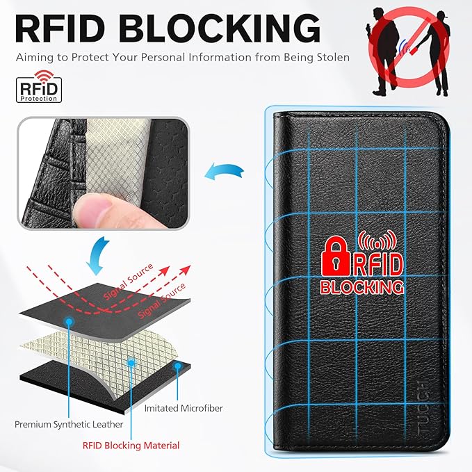 TUCCH Case Wallet for iPhone 17 Pro (6.3") 2025, RFID Blocking, 3 Card Holders, Kickstand, PU Leather, Protective Flip Folio Cover, TPU Shockproof Interior Shell, Textured Black