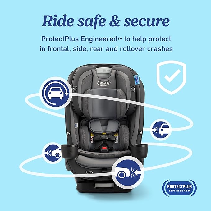 Graco SlimFit3 LX 3-in-1 Slim Car Seat, Rear Facing, Forward Facing to Highback Booster Car Seat, Katrina