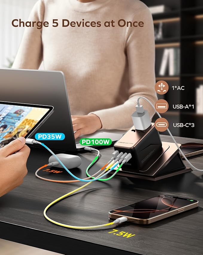 MOMAX Universal Travel Adapter, 170W GaN International Power Adapter, 3 USB-C 1 USB-A, Worldwide Travel Plug Adapter, International Power Adapter for Most Europe, USA, Japan, Australia (Type C/A/G/I)