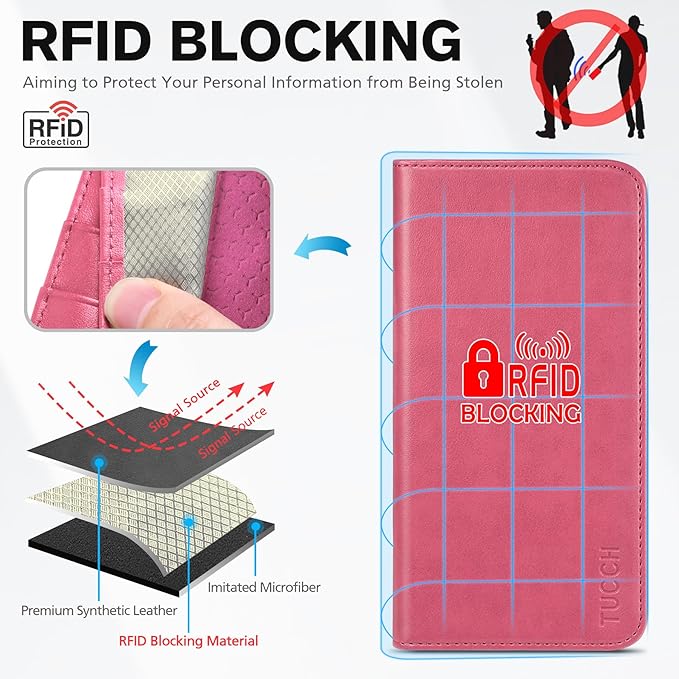 TUCCH Case Wallet for iPhone 17 Pro Max (6.9-Inch) 2025, [3 Card Slots] Kickstand [RFID Blocking] PU Leather Case, Flip Folio Cover with [TPU Shockproof Interior Shell], Hot Pink