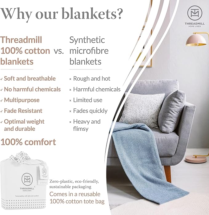 Threadmill Luxury Cotton Blankets for Twin Size Bed | All-Season 100% Cotton Twin Blanket for Bed | Herringbone Soft & Cozy Fall Thermal Blanket, 350GSM, 68x92 inches | Dark Grey