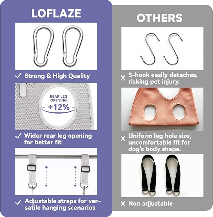 Loflaze Dog Grooming Hammock Harness for Dogs & Cats with Pet Nail Clipper Trimmer - Cat Hanger Sling for Trimming Clipping Nails- Dog Hammock Restraint Bag for Small Medium Large pet （ Purple L）