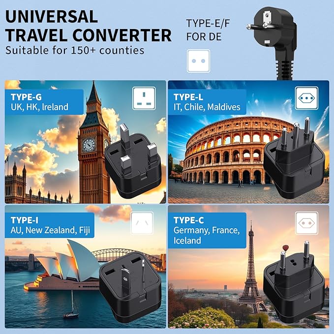 2000W Voltage Converter US to Europe for Hair Dryers, 7-in-1 220V to 110V Converter for European Travel with 3 AC/2 USBA/2 USBC Ports, Universal Power Converter Adapter Combo with EU/UK/IT/AU Plugs