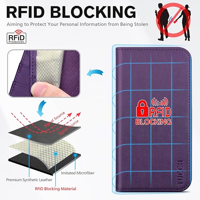 TUCCH Wallet Case for iPhone 17 Pro (6.3") 2025, 3 Credit Card Slot | RFID Blocking | Stand | PU Leather | Protective Flip Folio Cover | Shockproof TPU Interior Shell | Dark Purple
