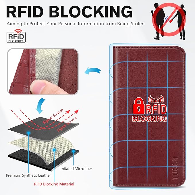 TUCCH Wallet Case for iPhone Air (6.5") 2025, 3 Credit Card Slot | RFID Blocking | Stand | PU Leather | Protective Flip Folio Cover | Shockproof TPU Interior Shell | Deep Red