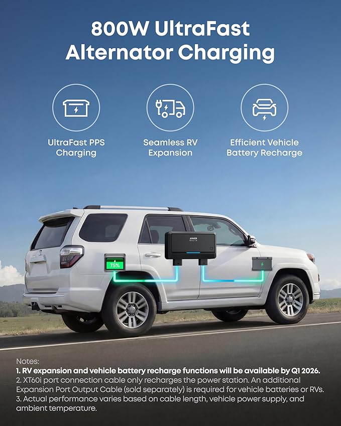 Anker SOLIX C2000 Gen 2 Portable Power Station with Alternator Charger, 2,400W (Peak 4,000W) Solar Generator, Full Charge in 58 Min, 2048wh LiFePO4 Battery Compatible with 99% of RVs and Gas Vehicles