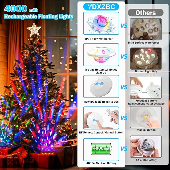 Floating Pool Lights, Pool Lights That Float with Remote, Rechargeable 4000mAh IP68 Waterproof Upper and Lower Color Changing Light with 6 Dynamic Lighting Effects for Bathtub 2 Pack
