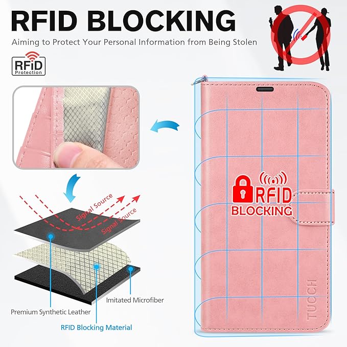 TUCCH Wallet Case for iPhone Air (6.5") 2025, Wrist Strap | 4 Card Slots | RFID Blocking | Kickstand | Shockproof TPU Shell | PU Leather | Magnetic | Protective Flip Cover | Rose Gold