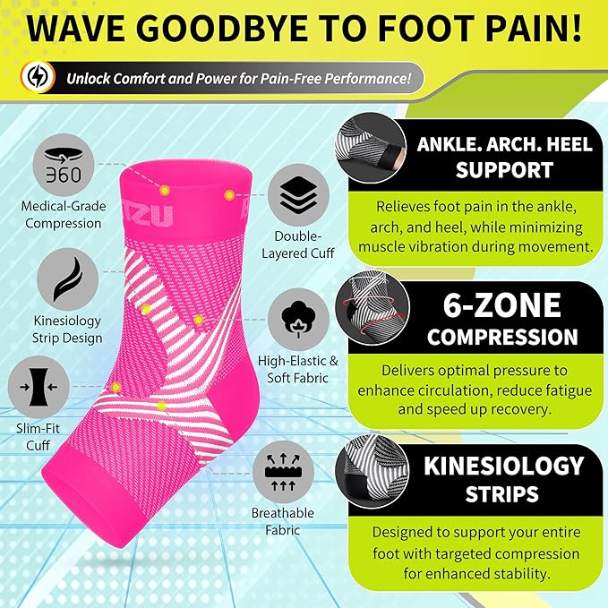 BLITZU Compression Socks for Plantar Fasciitis, Achilles Tendonitis, Arthritis Relief, Ankle Brace Compression Sleeve with Foot Arch Support, Ankle Wrap for Women, Men, Swelling & Heel Pain Pink XXL