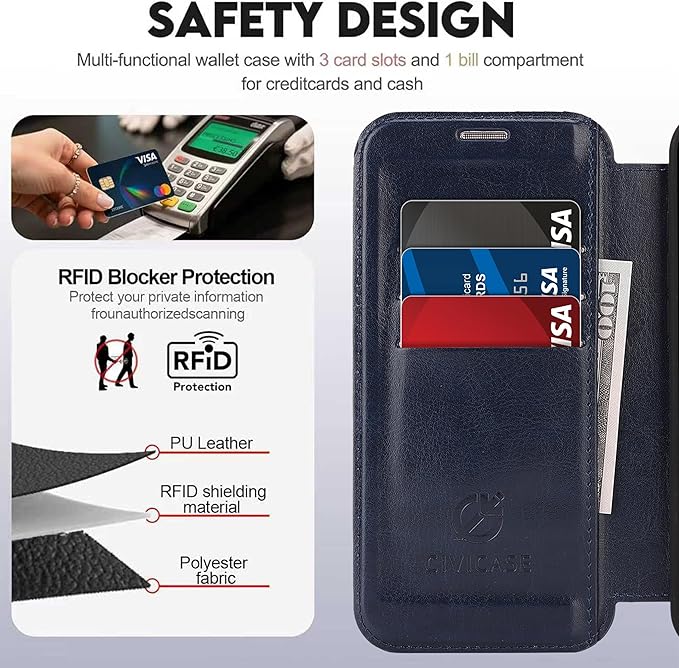 CIVICASE for iPhone 13 Pro Max Wallet Case with Stand,PU Leather Flip Credit Card Holder Slots (RFID Blocking),Compatible with Magsafe Magnetic Holder Phone Cover Women Men,Blue