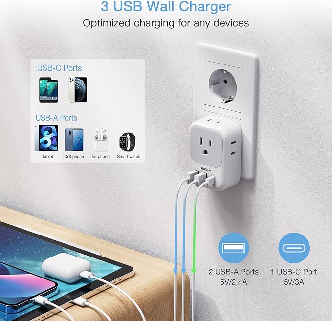 TESSAN Type E F Plug Adapter, Germany France Power Adapter with 3 USB Ports(1 USB C), 4 AC Outlets Travel Adaptor for US to Europe EU Spain Iceland Korea Greece Russia German French