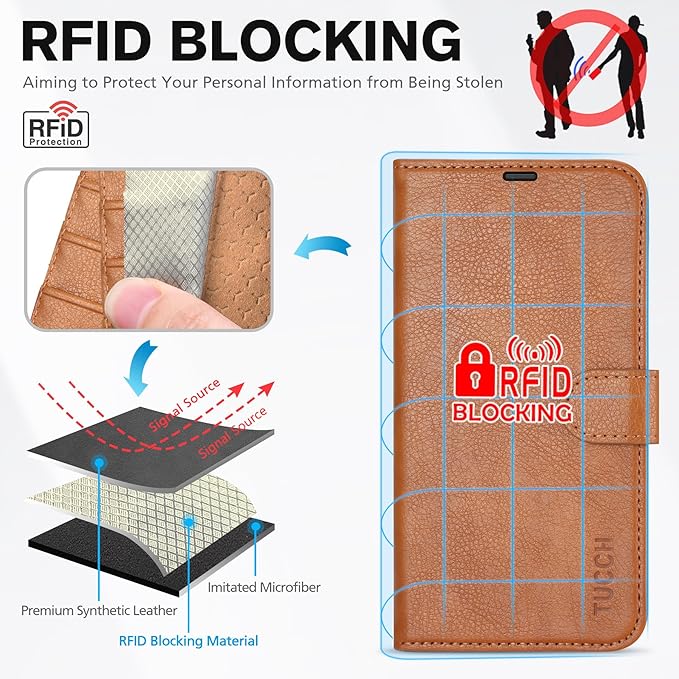 TUCCH Wallet Case for iPhone 17 Pro (6.3") 2025, 4 Card Holders | RFID Blocking | Stand | PU Leather | Magnetic Closure | Protective Flip Folio Cover | Shockproof TPU Shell | Light Brown