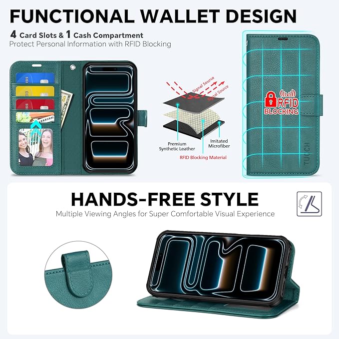 TUCCH Removable Case Wallet for iPhone 17 Pro Max (6.9") 2025, Detachable Wrist Strap, Wireless Charging, Stand, 4 Card Slots RFID Blocking, 2-in-1 Magnetic, PU Leather Shockproof Cover, Teal Blue