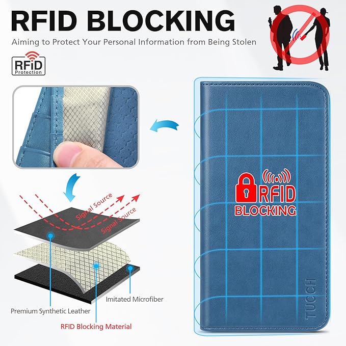 TUCCH Wallet Case for iPhone Air (6.5-Inch) 2025, 3 Credit Card Slot | RFID Blocking | Stand | PU Leather | Shockproof TPU Interior Shell | Protective Flip Folio Cover | Lake Blue